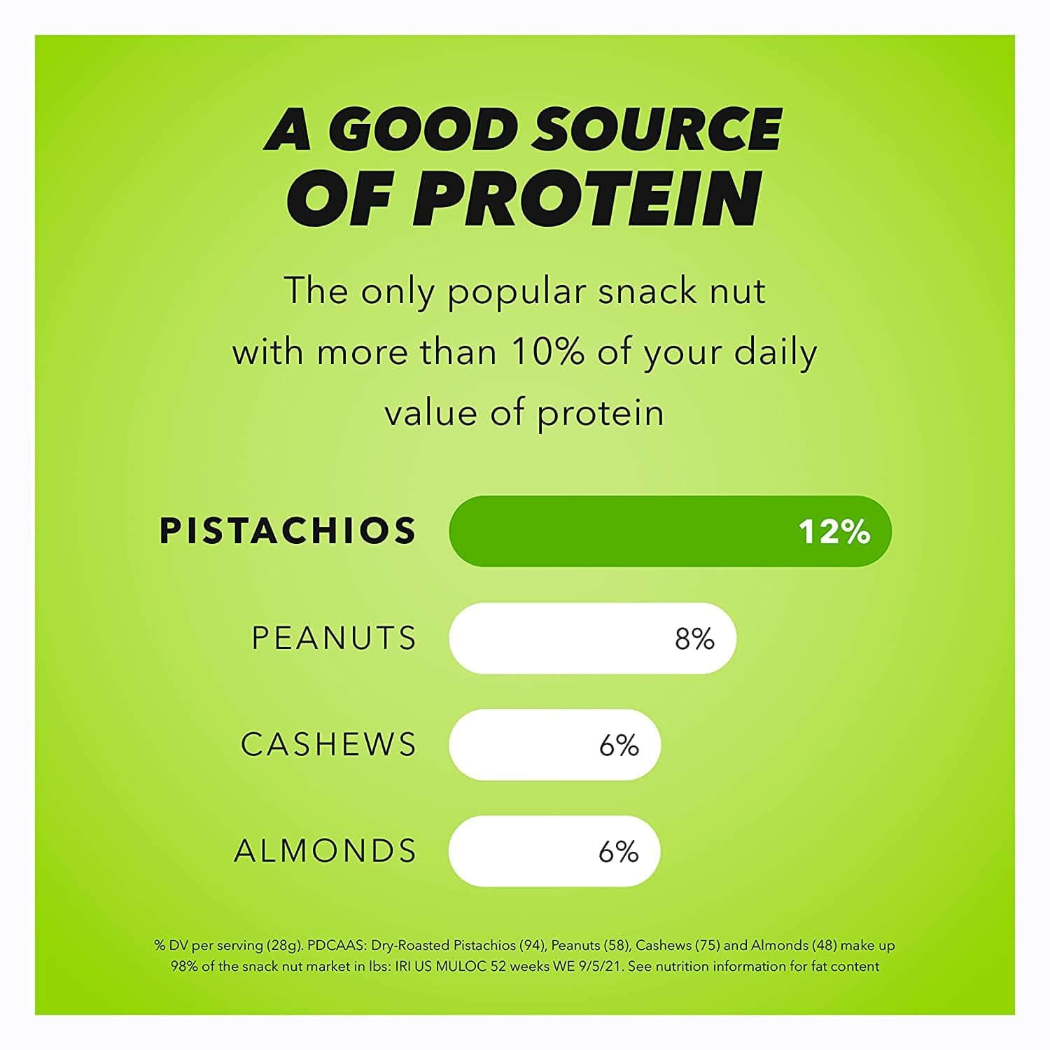 Wonderful Pistachios No Shells, 3 Flavors Mixed Variety Pack of 9 (0.75 Ounce), Roasted & Salted Nuts (4), Chili (3), Honey (2), Protein Snacks, Gluten Free, Pantry Staples, Healthy Snacks Variety Pack for Adults, Stocking Stuffers - Collins Global Snack Store