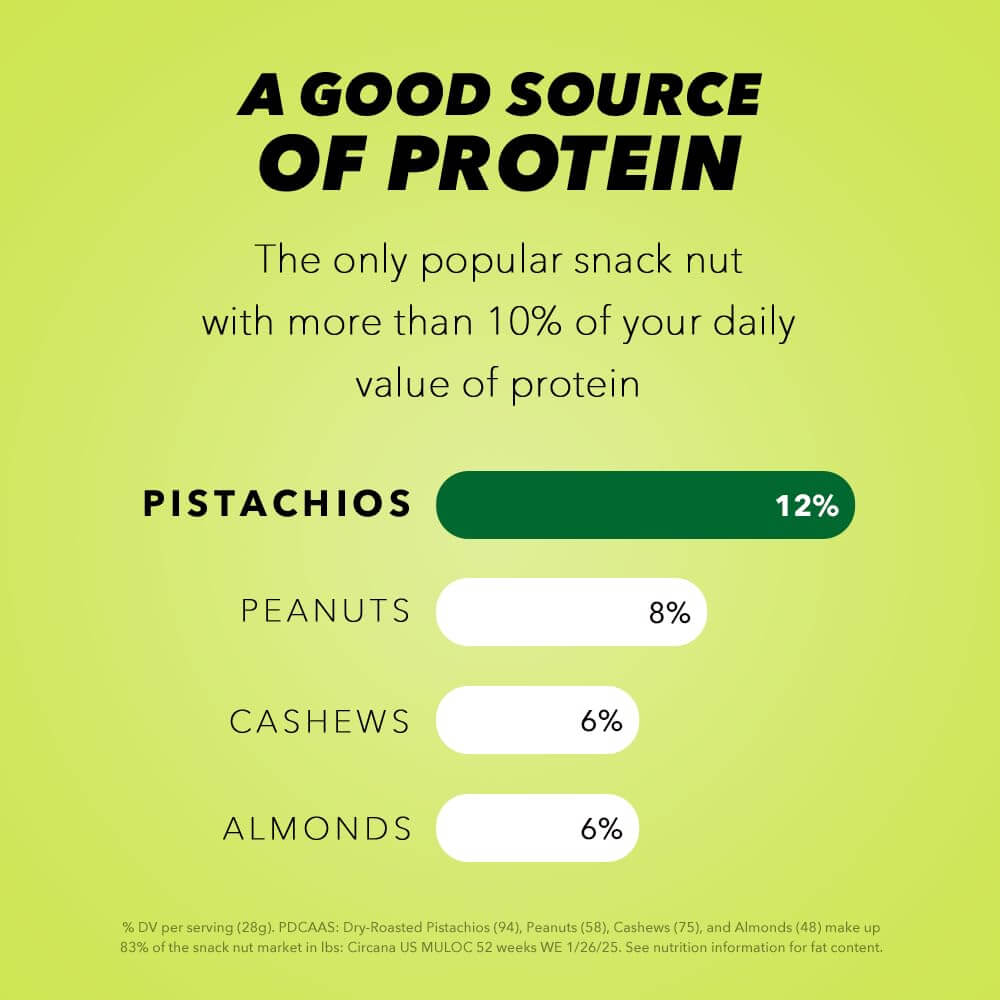 Wonderful Pistachios No Shells, 3 Flavors Mixed Variety Pack of 9 (0.75 Ounce), Roasted & Salted Nuts (4), Chili (3), Honey (2), Protein Snacks, Gluten Free, Pantry Staples, Healthy Snacks Variety Pack for Adults, Stocking Stuffers - Collins Global Snack Store