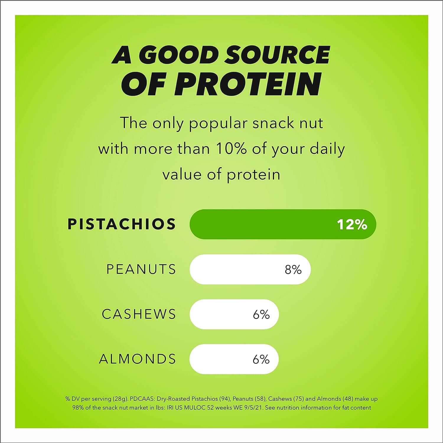Wonderful Pistachios No Shells, 3 Flavors Mixed Variety Pack of 9 (0.75 Ounce), Roasted &amp; Salted Nuts (4), Chili (3), Honey (2), Protein Snacks, Gluten Free, Pantry Staples, Healthy Snacks Variety Pack for Adults, Stocking Stuffers - Collins Global Snack Store