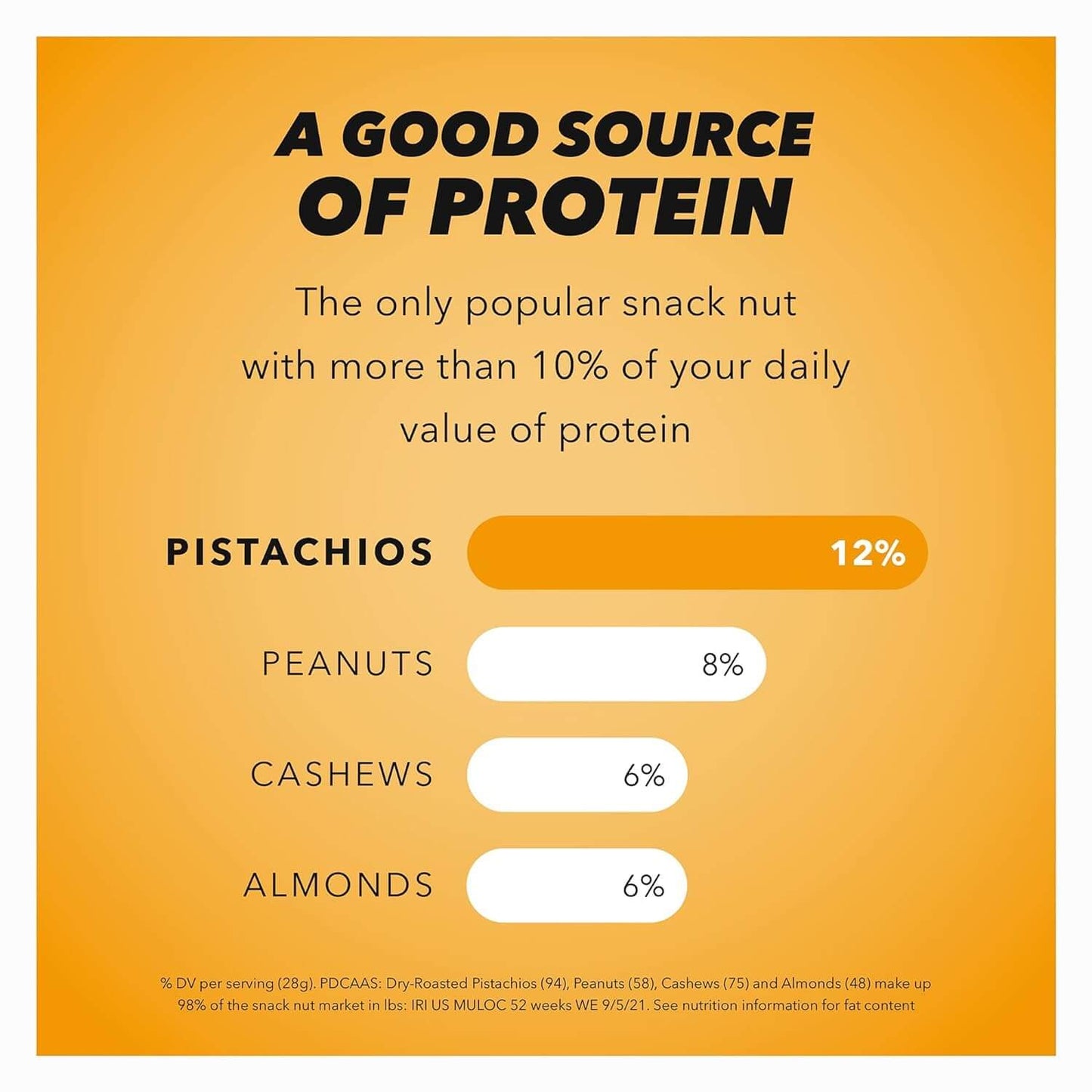 Wonderful Pistachios No Shells, 3 Flavors Mixed Variety Pack of 9 (0.75 Ounce), Roasted & Salted Nuts (4), Chili (3), Honey (2), Protein Snacks, Gluten Free, Pantry Staples, Healthy Snacks Variety Pack for Adults, Stocking Stuffers - Collins Global Snack Store