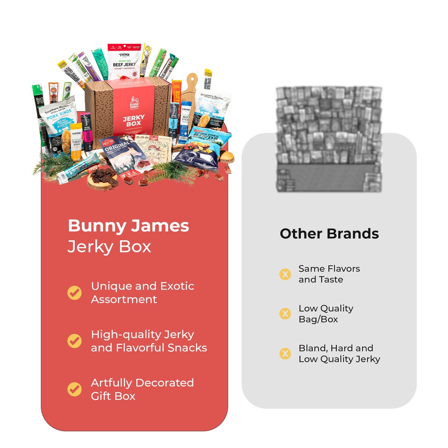 Beef Jerky Gift Basket For Men - Exotic Jerky Variety Pack, Delicious Protein-Packed Snack Box for Dad, Husband - Birthday, Holiday Food Treats for Adults - Unique Food Gifts for Men Who Want Nothing - Collins Global Snack Store