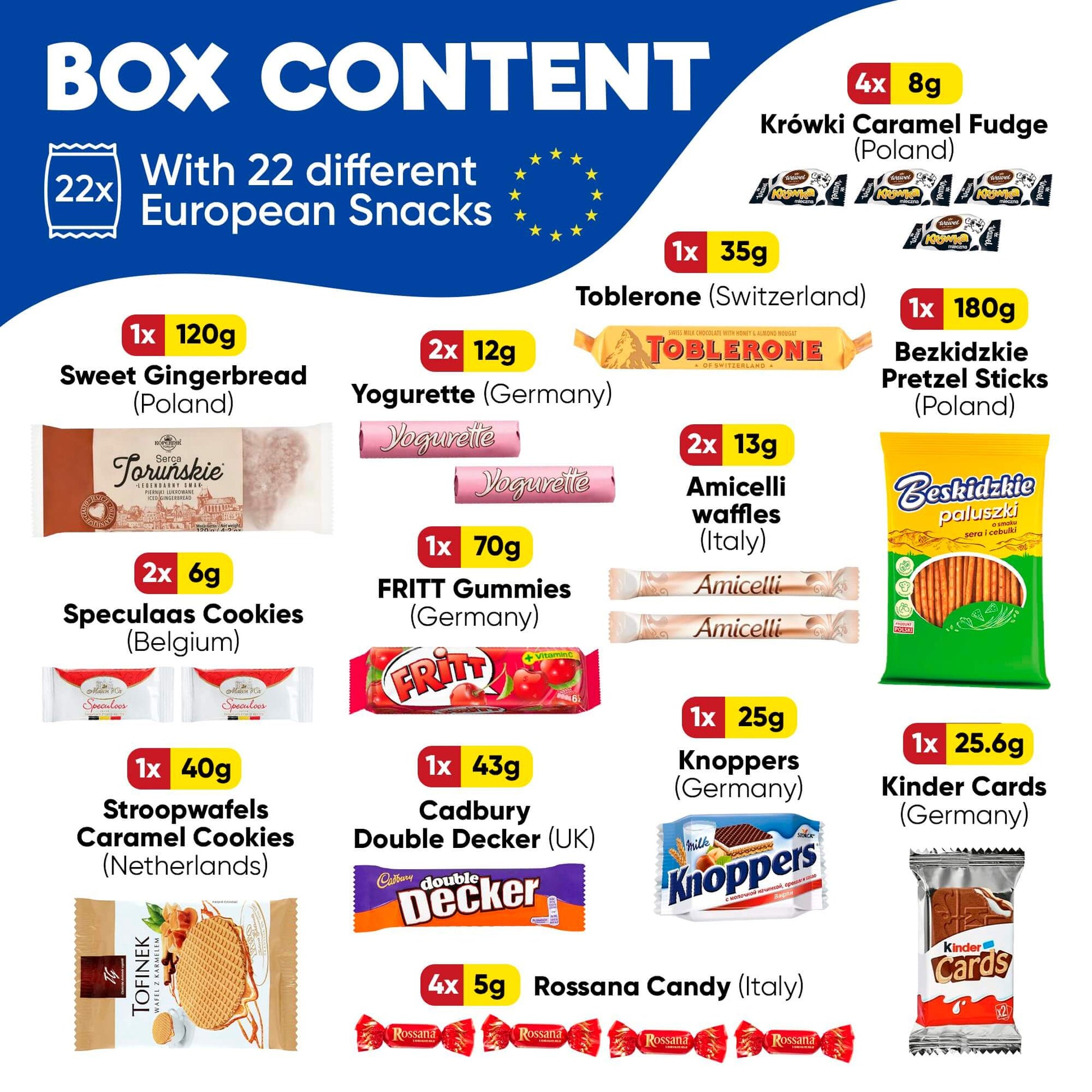 European Snack Box – 22 Authentic Snacks from Italy, Germany, Poland, Netherlands, Belgium, Switzerland, UK, Curated International Treats for a Delicious Taste Adventure - Collins Global Snack Store