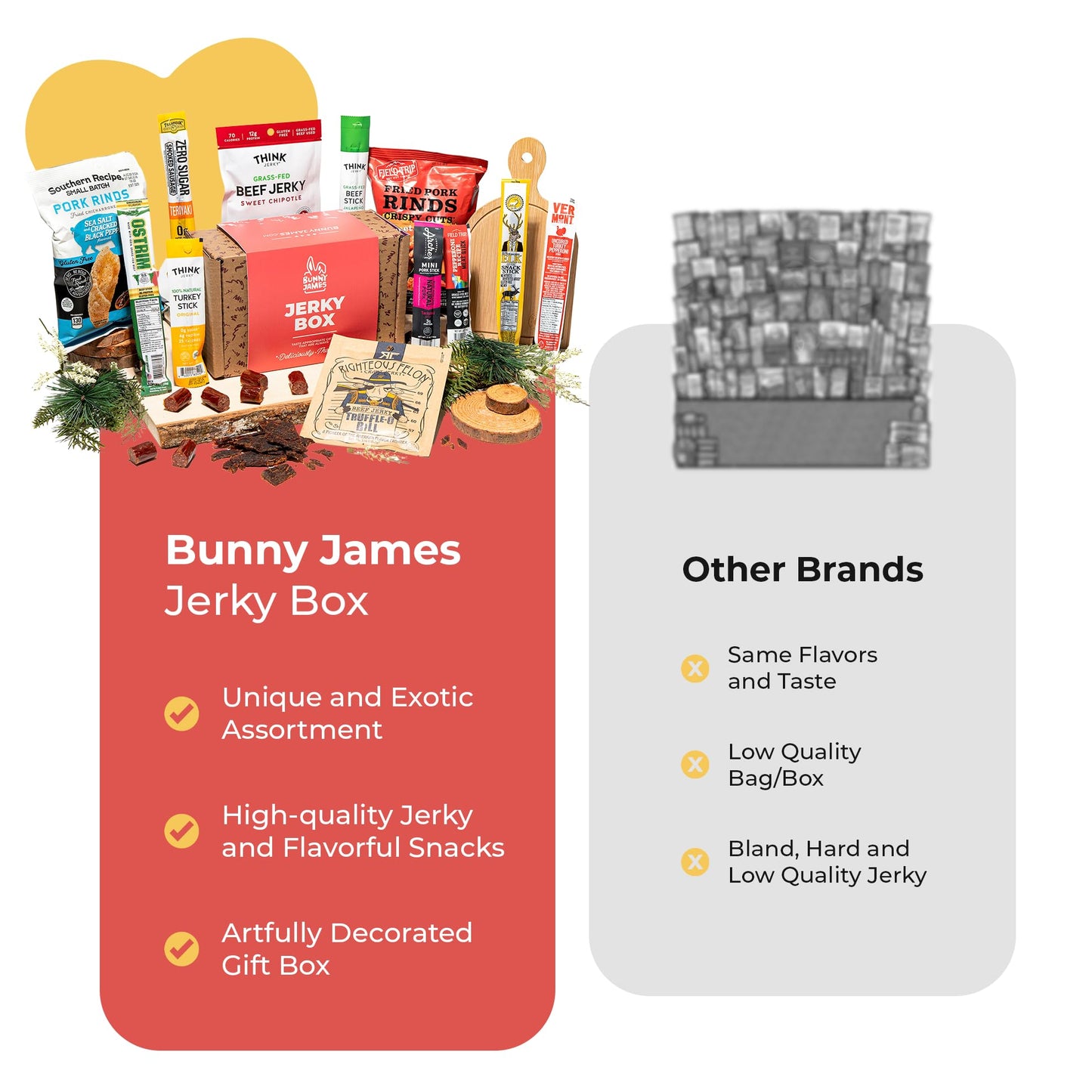 Beef Jerky Gift Basket For Men - Exotic Jerky Variety Pack, Delicious Protein-Packed Snack Box for Dad, Husband - Birthday, Holiday Food Treats for Adults - Unique Food Gifts for Men Who Want Nothing - Collins Global Snack Store