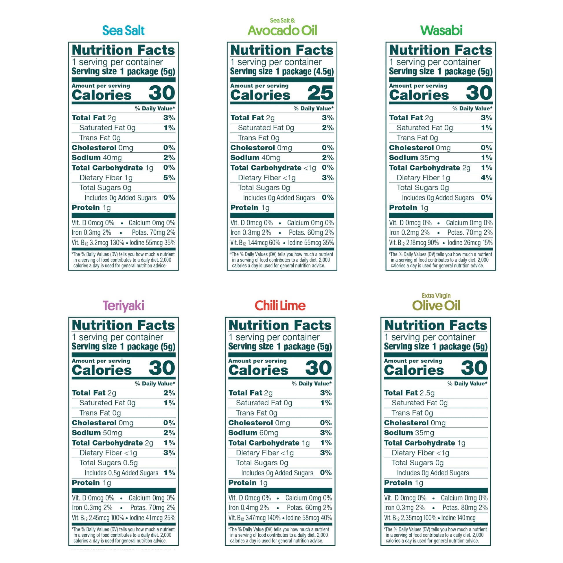 gimMe Organic Roasted Seaweed Sheets, Sea Salt, Keto, Vegan, Gluten Free, Great Source of Iodine and Omega 3’s, Healthy On-The-Go Snack for Kids & Adults, #1 Sea Salt, 0.17 Ounce (Pack of 20) - Collins Global Snack Store