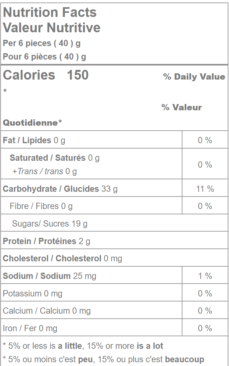 Gummy Brains Candy - 26.5 LB Box - Premium Candies & Gummies-1